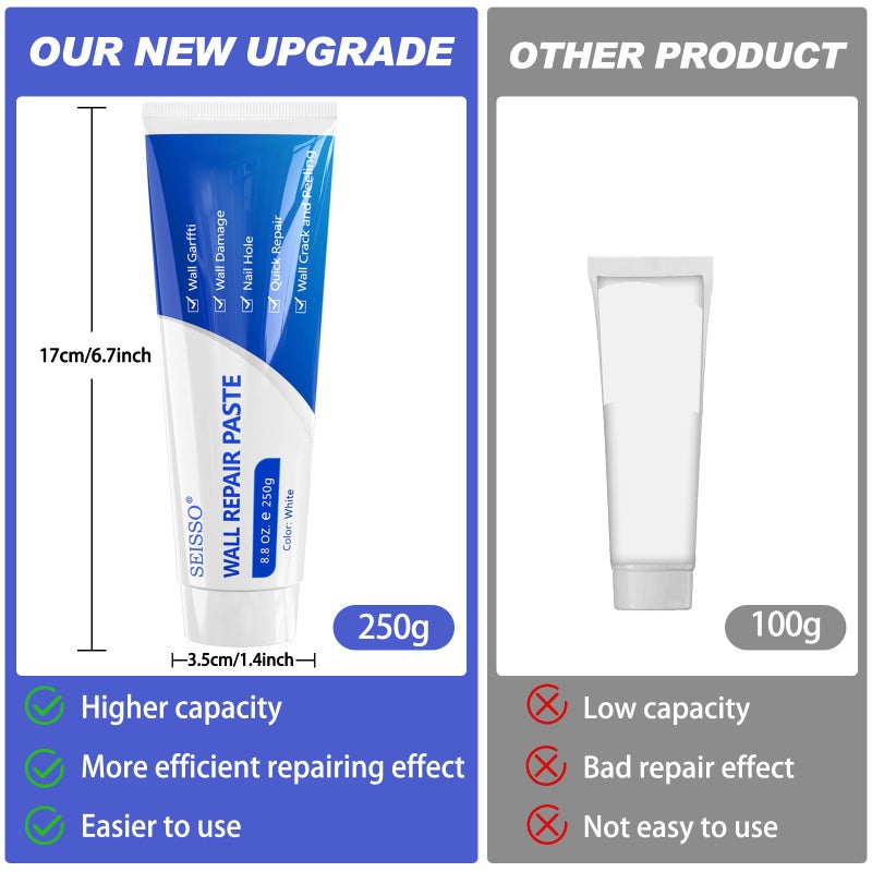 SEISSO Drywall Repair Kit, 500 g Wall Mending Agent- 2 Pack, Wall Spackle Repair Kit with Scraper, Patch for Wall Hole Filler, White Spackle Wall Repair Paste, Plaster Dent - Image 2
