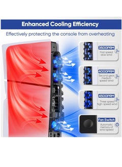 DOBE Cooling Fan for PS5 Slim Console Quiet Cooling System with Memory Function and LED Light and USB 3.0 Port for PS5 Slim Digital & Discs Edition.  - Image 2