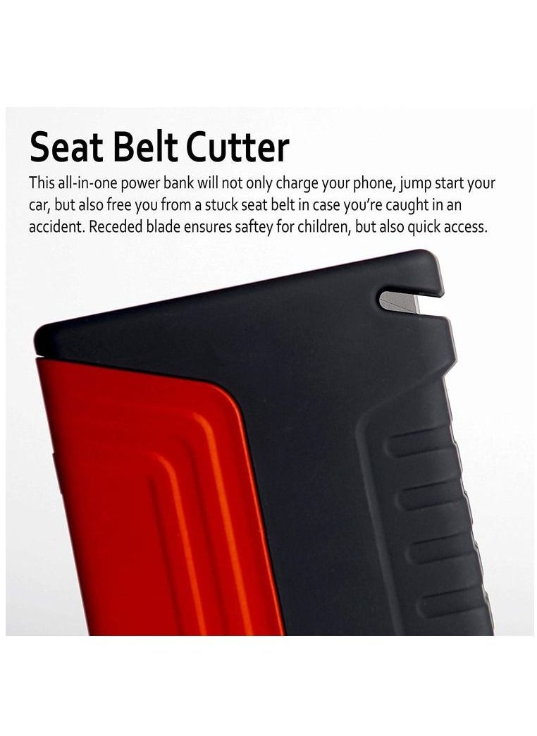 Powerful Jump Starter for Car and Bike Power Bank For Mobile Camera iPod USB Charging