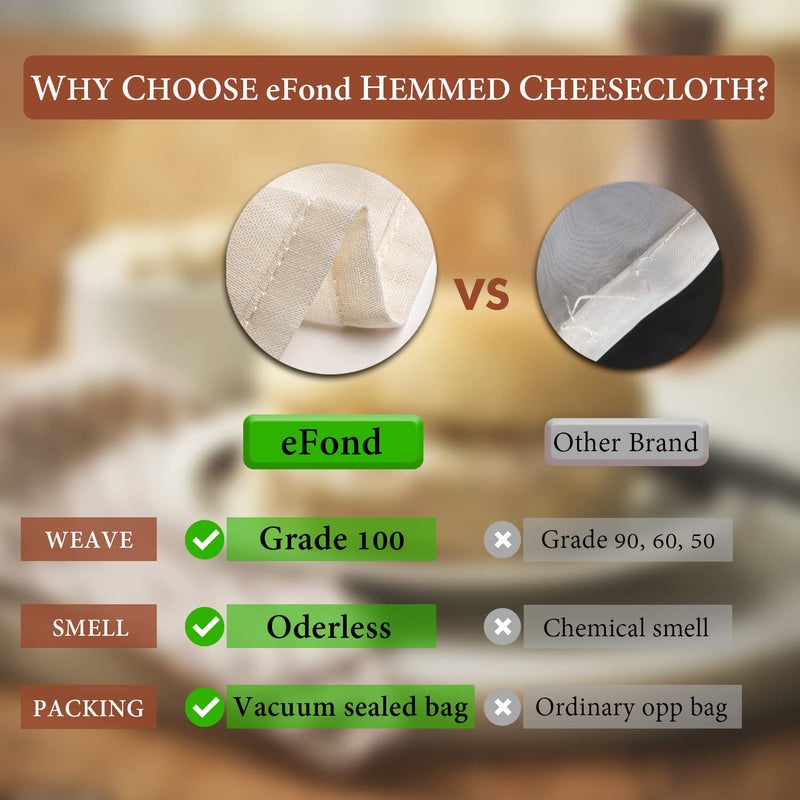 eFond Cheese Cloths, 5 PCS Precut 20x20 Inch, Grade 100 Hemmed Cheesecloth for Straining Cooking, Fine Mesh Cloth Strainer Reusable, 100% Unbleached Cotton Muslin Cloth for Juicing Baking Cheese Making - Image 3
