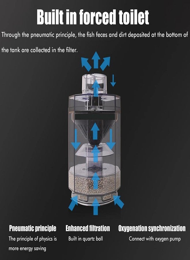 زيروديس جهاز شفط فضلات الأسماك من زيروديس، جامع فضلات الأسماك، فلتر نفايات الأسماك الأوتوماتيكي، أداة تنظيف فضلات الأسماك، ملحقات لتغيير الماء في الحصى (لون الصورة) - Image 5