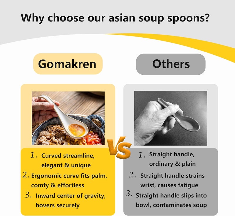 Gomakren Soup Spoons Set of 6, Asian Soup Spoons 6.5 Inch Ramen Spoons, Christmas Ceramic Chinese Spoon Set for Soup, Cereal, Pho, Noodles, Dumpling, Miso, Wonton, Dishwasher Safe, Creamy White - Image 5