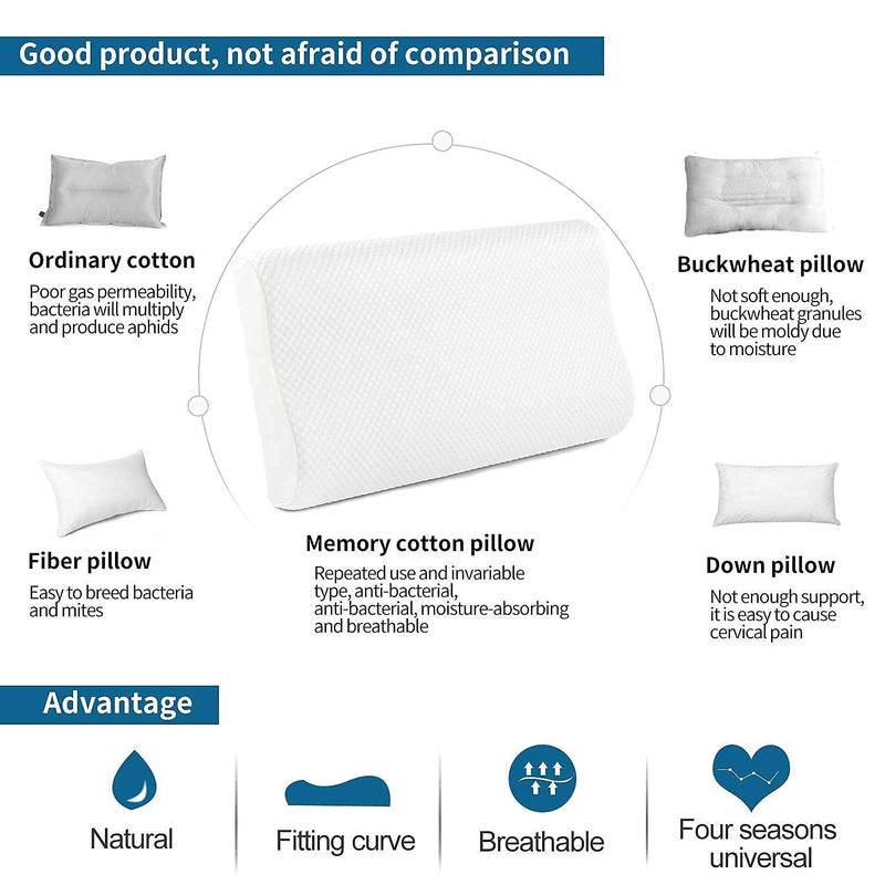 Kazlin Orthopedic Memory Foam Contour Cervical Pillow for Neck and Shoulder Pain, Orthopedic Contoured Neck Support Pillow for Sleeping, Neck Pillow for Pain Relief Sleep (Set of 1) - Image 4