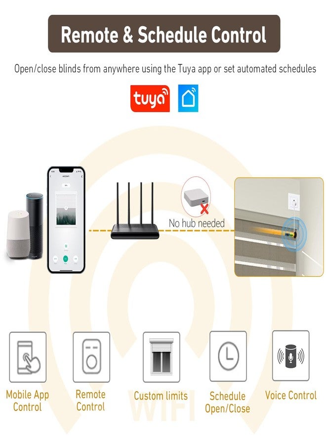 Rollerhouse AM25MEL Smart WiFi Blinds Motor for 1.5''/38mm Tubes - Tuya App Control, Alexa/Google Home, No Hub Needed - Works with Zebra/Roman/Roller Shades - 110-240V AC Plug-in, Ultra Quiet (30dB) - Image 5