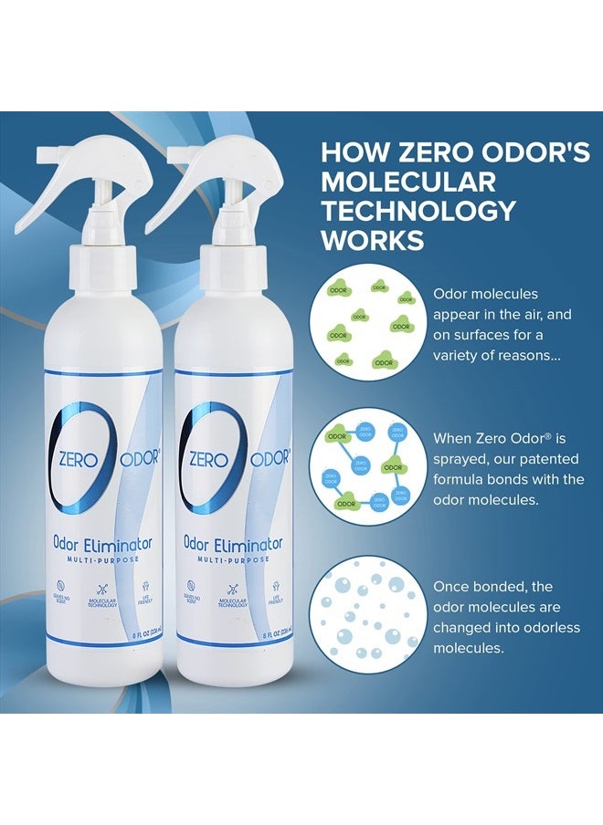 Zero Odor - Multi-Purpose Strong Odor Eliminator for Home, Office, Car, Bathroom, Hotel, Room Deodorizer, and Odor Neutralizer, 8oz Two Pack - Image 1