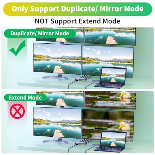 BolAAzuL 4K HDMI 1 in 4 Out Splitter 1X4 Duplicate/Mirror Only, Not for Extend, w/Power Adapter, 1 to 4 HDMI Displays Same Content for TV PS3 PC DVD Projector - Image 4