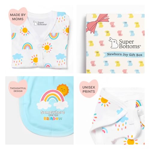 SuperBottoms Baby Gift Set for New Born - Skin-Friendly Newborn Essentials - Ideal Gifts for NewBorn Baby – Unisex Clothing - 0-3 Months – 11 Pieces Baby Gift Hamper (Blue) - Image 5