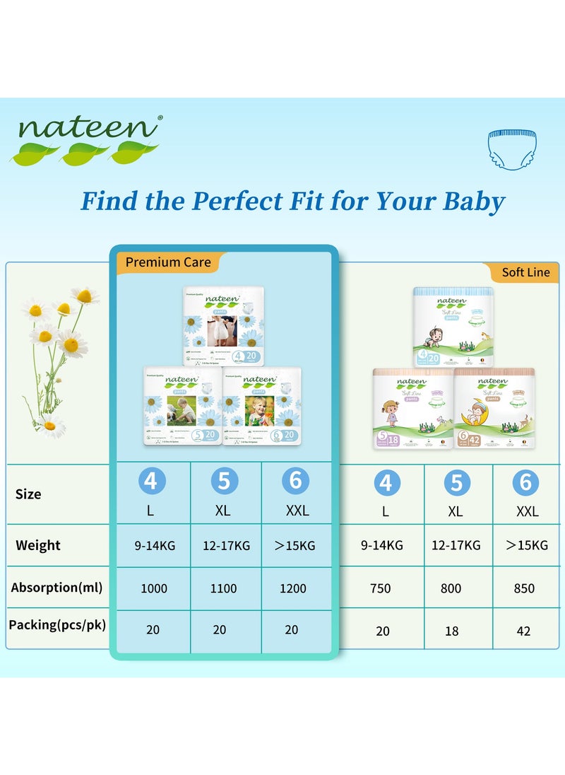 Nateen Premium Care Baby Pants Diapers,Size 6(15+kg),XXL Baby Pull Ups,20 Count Diaper Pants,Super Absorbent,Ultra Thin Baby Diapers Pants. - pzsku/Z3D9EB0A4F5F27C5B666EZ/45/_/1740589242/04f6d8f6-491b-43f3-80d2-251fbea52ac3