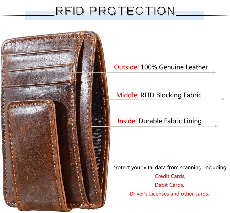 HOPSOOKEN Money Clip RFID Front Pocket Wallet Men Leather Slim Minimalist Wallet (Brown with ID Window (Crazy Hourse Leather)) - Image 5