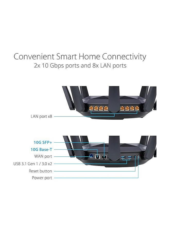 ASUS RT-AX89X AX6000 Dual Band WiFi 6 Router, 802.11ax 6000Mbps, Lifetime Free Internet Security, AiMesh, MU-MIMO, 8 Gb LAN Ports, Dual 10G Ports Black - Image 5