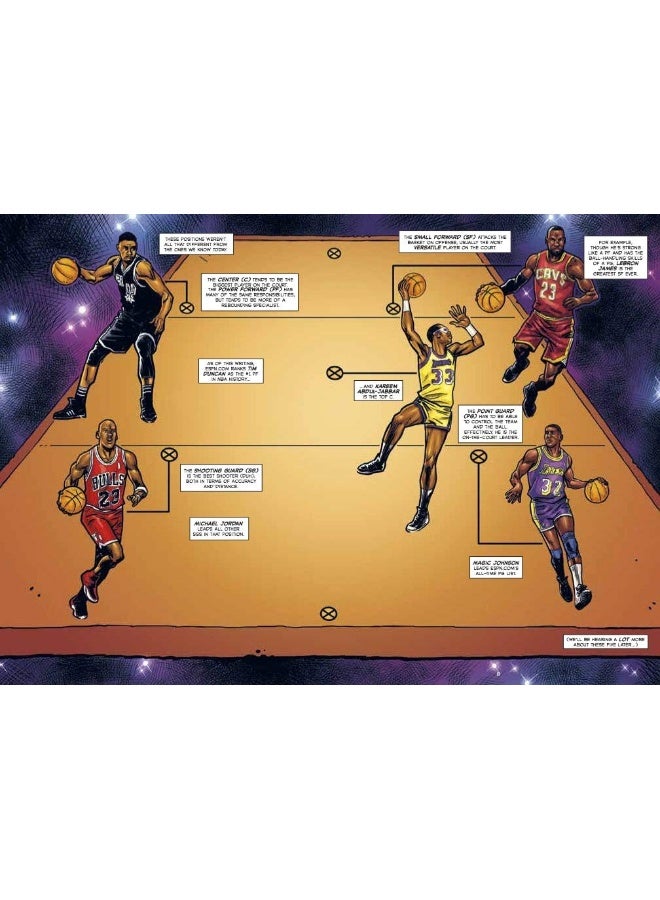 The Comic Book Story of Basketball: A Fast-Break History of Hoops  - Image 3