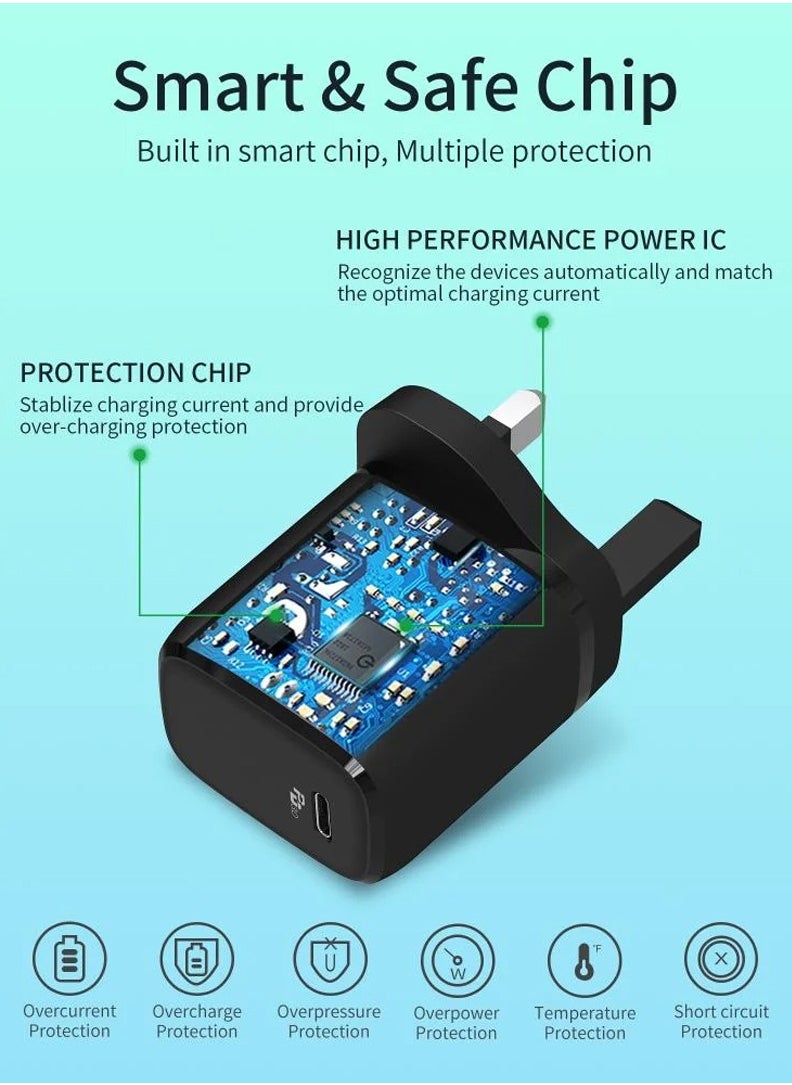 شاحن More Power بقوة 20 واط PD – شحن سريع وآمن بمنفذ Type-C، تصميم مدمج ومتين، متوافق مع جميع الهواتف الذكية والأجهزة اللوحية والأجهزة الحديثة