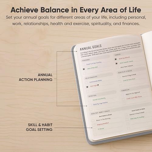 PRODUCTIVITY STORE Hourly Planner & Appointment Book (8.5” x 11”) - Premium Hourly Planner with Daily Schedule & 30-Minute Time Slots for Better Time Management by PRODUCTIVITY STORE (A4, Gray) - Image 4