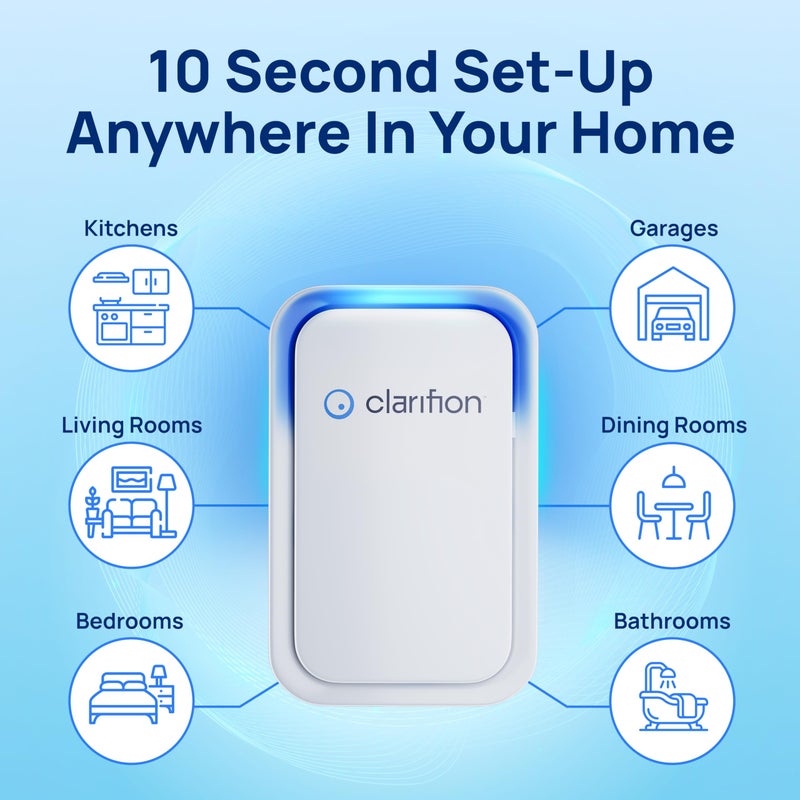 Clarifion كلاريفيون - منقيات الهواء للمنزل (1 عبوة)، نظام ترشيح الأيونات السلبية، معطر هواء هادئ لغرفة النوم، المكتب، المطبخ، فلتر هواء محمول لإزالة الروائح، الدخان، الغبار، الحيوانات الأليفة، مُزيل، منقي هواء صغير - Image 5