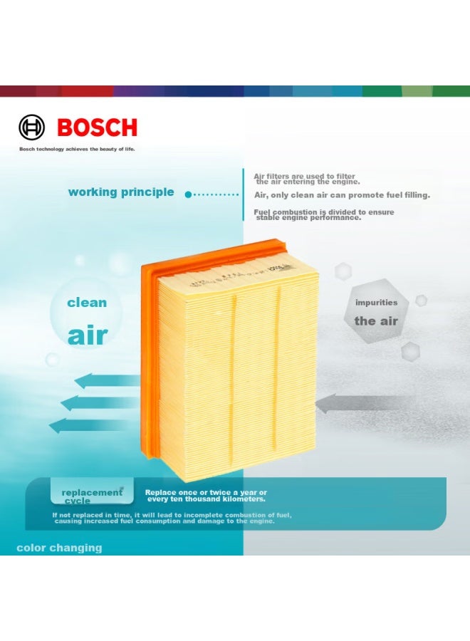 Bosch Air Filter Element, Air Cleaner, Air Filter 2432, Compatible With Chevrolet Cruze/cruze Classic - Image 3