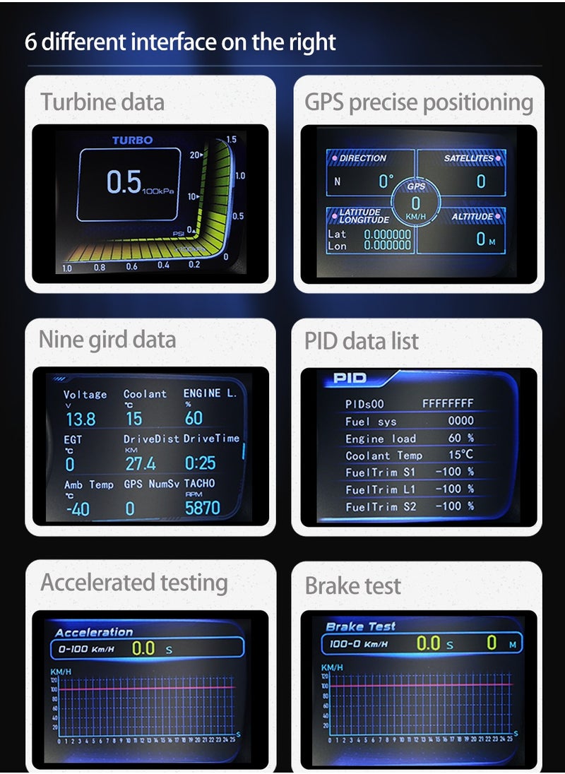 Gerenic - Car HUD Head-up Display, OBD2+GPS Smart Guage, Car Computer, BeiDou Multifunctional Car Instrument, Works Great for Most Cars - Image 1