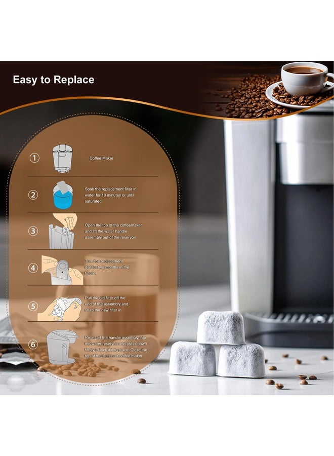 6Pack Charcoal Coffee Filter Replacement - Image 5
