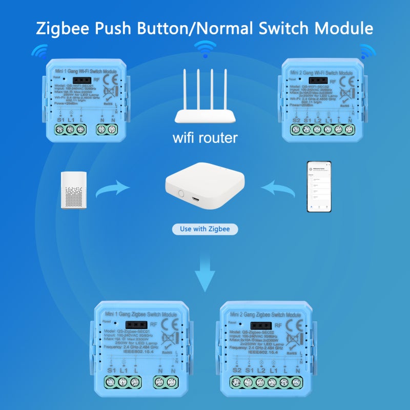 Wifi Switch Module: Compact PC Material - App Remote Control & Voice Control Switch Module for Home Electrical Appliances - Image 3
