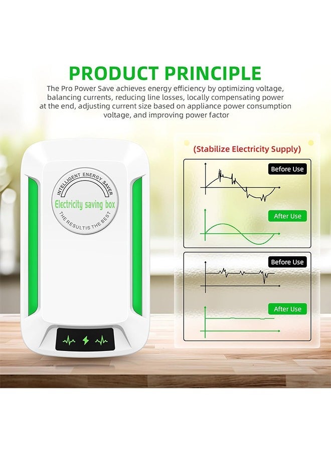 0TO1 TECH - Power Saver, Energy Saving Device,Balance The Current Source Stabilizes - Image 1