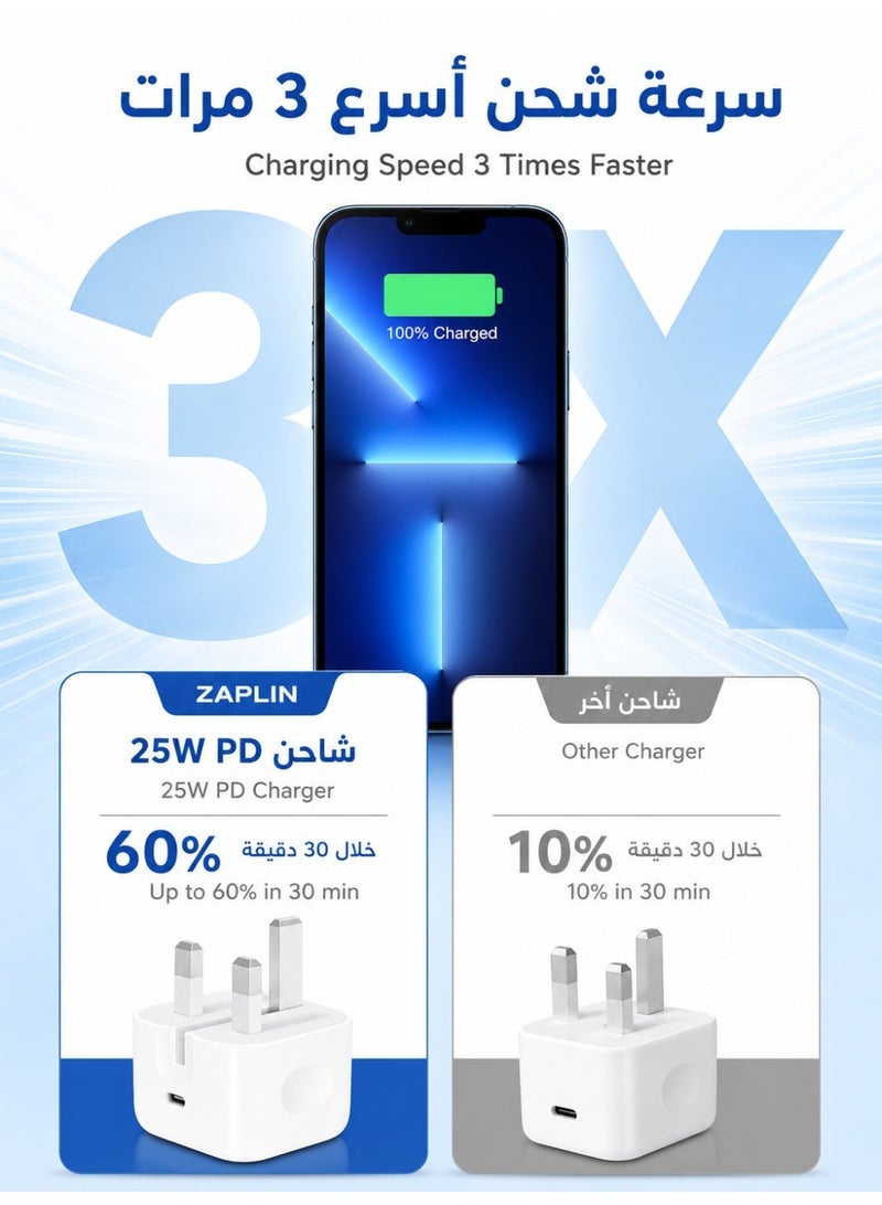 ZapLin iPhone Charger Adapter 25W USB-C PD Fast Wall Charger Type C Power Adapter Compatible with iPhone 17/16 Pro Max/16/15 Pro Max/15/14 Pro Max/14/13/12/SE2020/11/XR/XS Max/X/iPad - Image 4