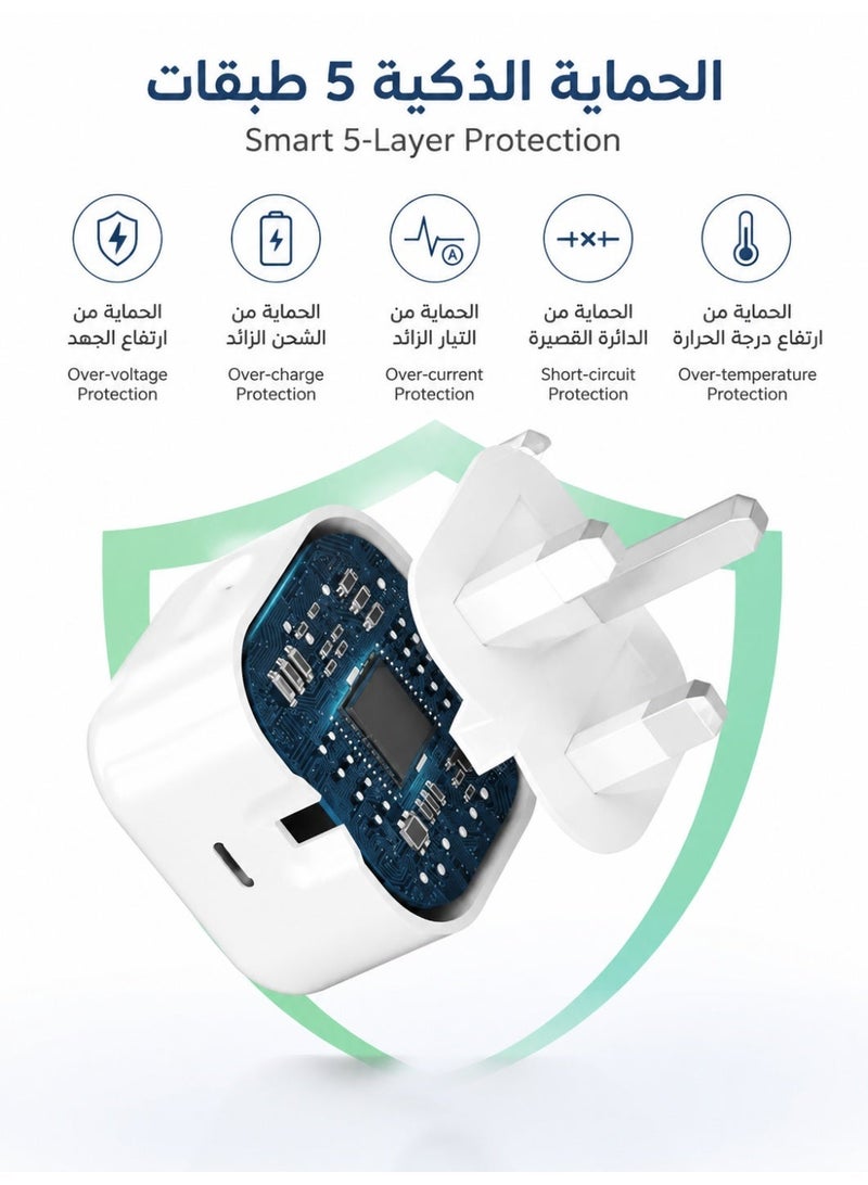 ZapLin iPhone Charger Adapter 25W USB-C PD Fast Wall Charger Type C Power Adapter Compatible with iPhone 17/16 Pro Max/16/15 Pro Max/15/14 Pro Max/14/13/12/SE2020/11/XR/XS Max/X/iPad - Image 3