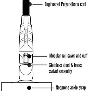 FCS Stand Up Paddle Board Regular Ankle Leash  Black  7 - Image 2