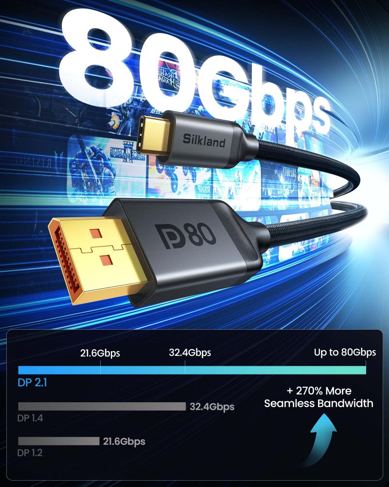 Silkland 80Gbps USB C to DisplayPort 2.1 Cable [16K@60Hz, 8K@240Hz, 4K@540Hz], Unidirectional Thunderbolt 5/4 to DisplayPort, USBC to DP for MacBook, Mac mini, Odyssey G8/G9, iPhone 17, 6.6FT - Image 4