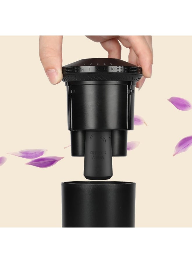 Dr Scent - Dr Scent Breeze of Joy Portable Aroma Oil for Car diffusers Oudy (10ml) - Image 1