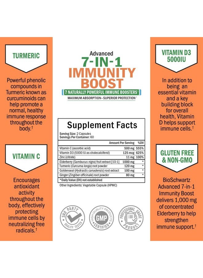 BioSchwartz مكمل دعم المناعة مع الزنك وفيتامين سي وفيتامين د 5000 وحدة دولية والبرقوق والزنجبيل ود3 والجولدنسيل - فيتامينات مناعة معتمدة من الطبيب للبالغين النساء والرجال - معزز طبيعي لجهاز المناعة - 120 حبة - Image 4