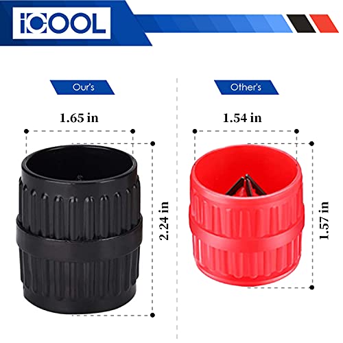 I COOL ICOOL Inner-Outer Pipe Reamer/Tube Deburring Tool 3/16 to 1-5/8 inch for Copper PPR PVC Brass Aluminum Soft Steel Tubing and Pipes - Image 2