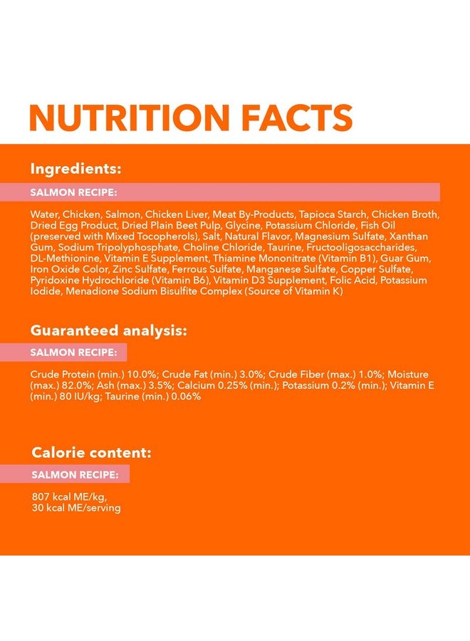 IAMS PERFECT PORTIONS Indoor Adult Grain Free* Wet Cat Food Cuts in Gravy, Salmon Recipe, (24) 2.6 oz. Easy Peel Twin-Pack Trays - Image 4