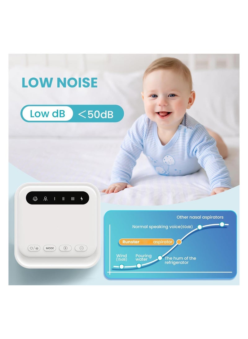 SYOSI 1 قطعة منظف أنف تلقائي مع نصائح أنف سيليكون و 6 مستويات من الشفط، وظيفة مهدئة قابلة للشحن محمولة - Image 2