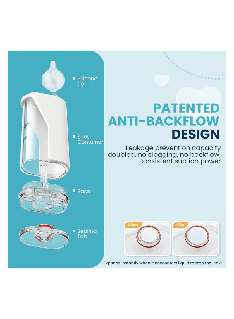SYOSI 1 قطعة منظف أنف تلقائي مع نصائح أنف سيليكون و 6 مستويات من الشفط، وظيفة مهدئة قابلة للشحن محمولة - Image 3
