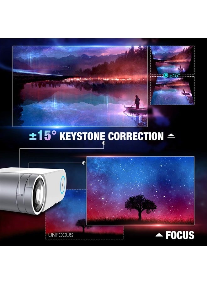 GooDee - Projector, GooDee 2021 G500 Video Projector 6000L, 1080P and 200" Supported Portable Movie Projector with 50,000 Hrs Lamp Life, Home Theater Projector Compatible with TV Stick, HDMI, Phone (YG420) - Image 1