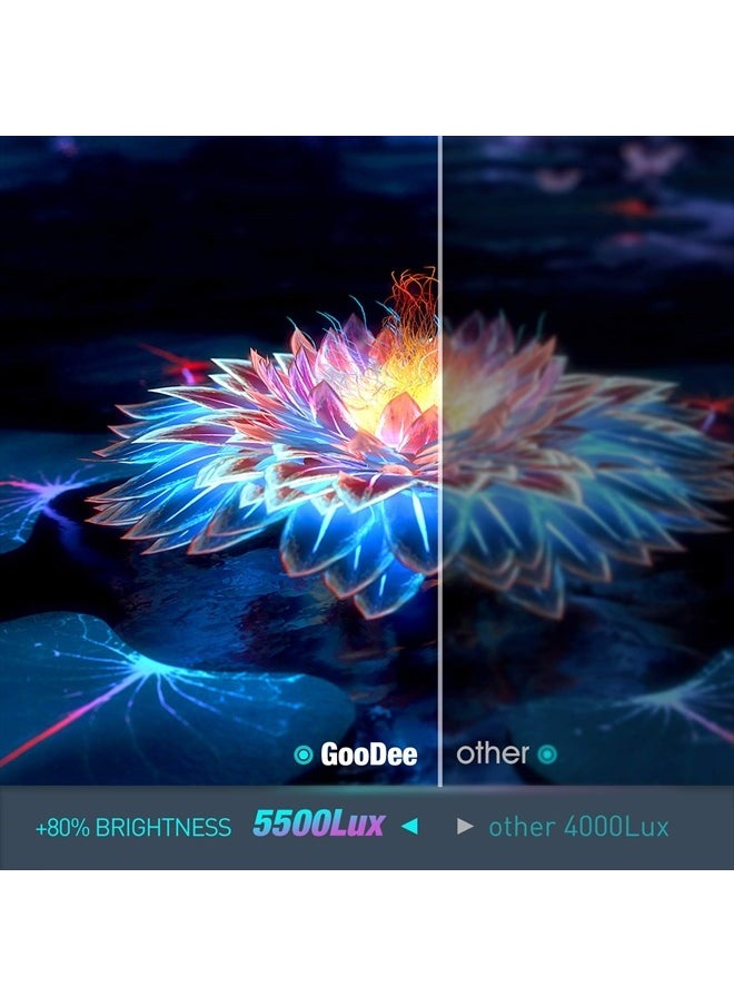GooDee - Projector, GooDee 2021 G500 Video Projector 6000L, 1080P and 200" Supported Portable Movie Projector with 50,000 Hrs Lamp Life, Home Theater Projector Compatible with TV Stick, HDMI, Phone (YG420) - Image 1