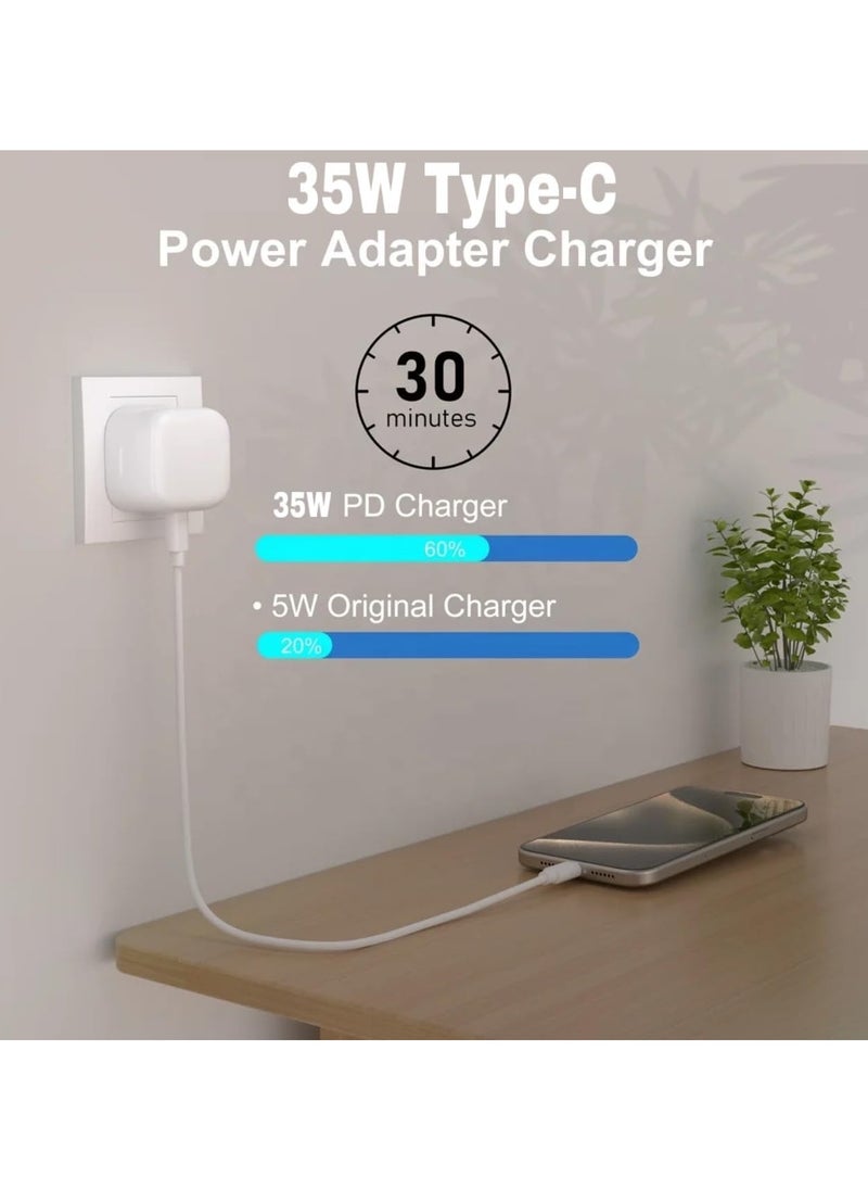 TecV - iPhone 16, iPhone 15 Pro Max Charger With USB C Port 35 Watt for iPhone 16, iPhone 15 Pro max/15 Pro/15 plus/15, Samsung S24 and all USB C mobiles / Tabs / iPhone (without cable) - Image 1