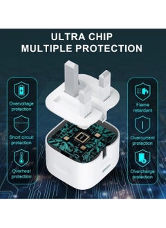 TecV شاحن iPhone 15 Pro Max بمنفذ USB C بقوة 35 وات لهاتف iPhone 15 Pro max/15 Pro/15 plus/15 وSamsung S24 وجميع الهواتف المحمولة / الأجهزة اللوحية / iPhone التي تحتوي على منفذ USB C (بدون كابل)  - Image 5