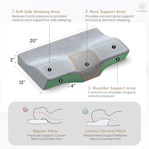 MY ARMOR Cervical Pillow for Neck Pain and Shoulder Pain, Spondylitis Neck, Orthopedic Memory Foam Pillow for Sleeping, Standard Size - 2 & 4 Inch Dual Height, with Washable Grey Velvet Cover - Image 2