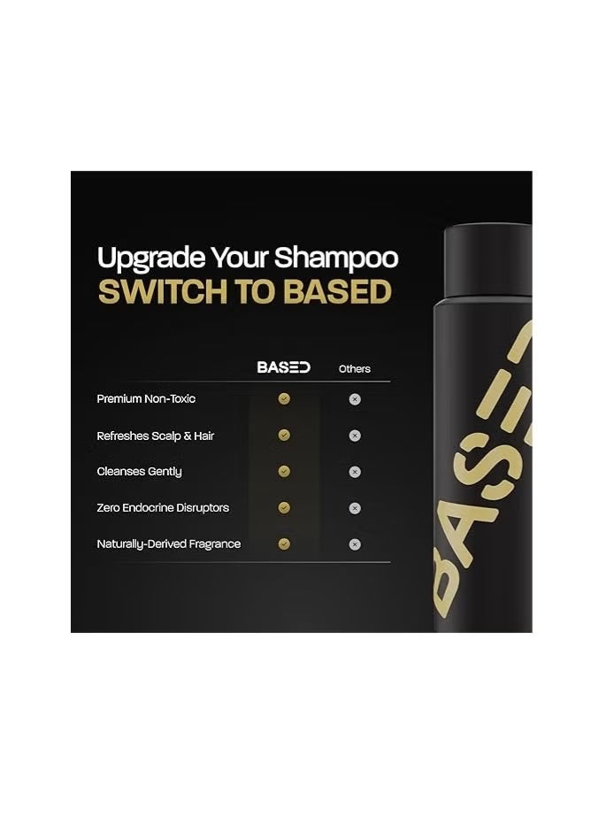 BASED Rejuvenating Shampoo with Aloe Vera, Peppermint Oil, & Coconut Oil, Cleansing Shampoo for Men, No Sulfates, Parabens or Phthalates, Quality Men’s Hair Care, 8.34 fl oz Bottle (Pack of 1) - Image 5