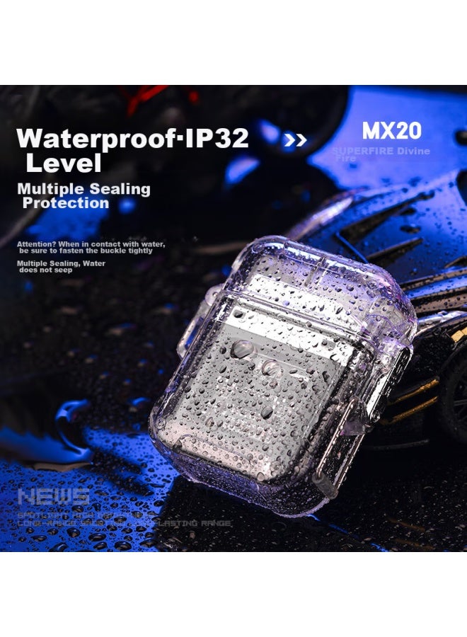 SupFire Mx20 High-Intensity Flashlight, Multifunctional Rechargeable Outdoor Windproof Lighter, Auto Repair Work Light, Mini Spotlight - Image 5