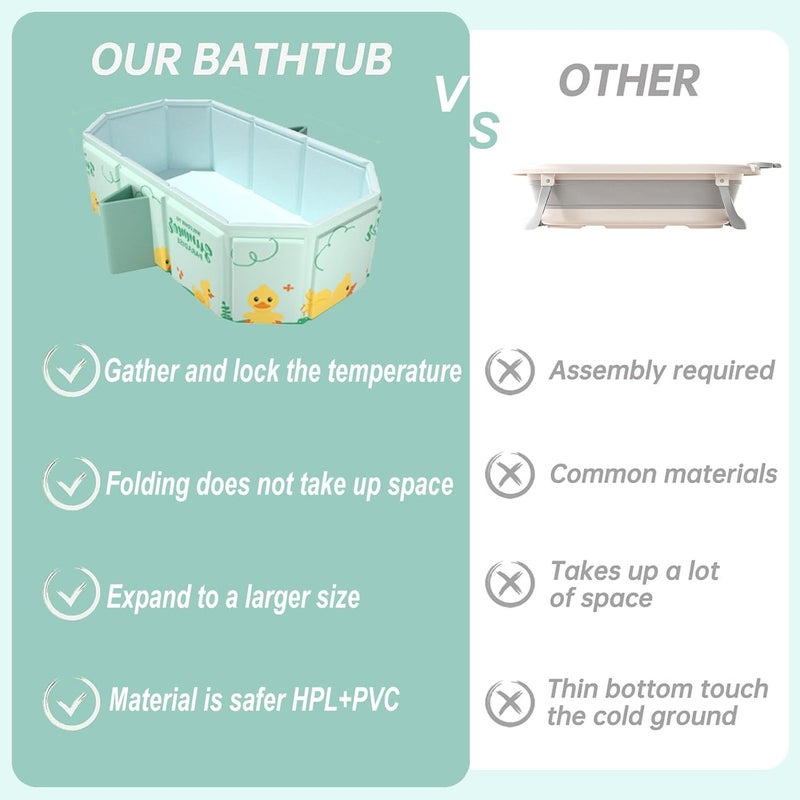 Beauenty Portable Foldable Baby Bath Tub for Kids - Indoor/Outdoor Use (Blue) - Image 5