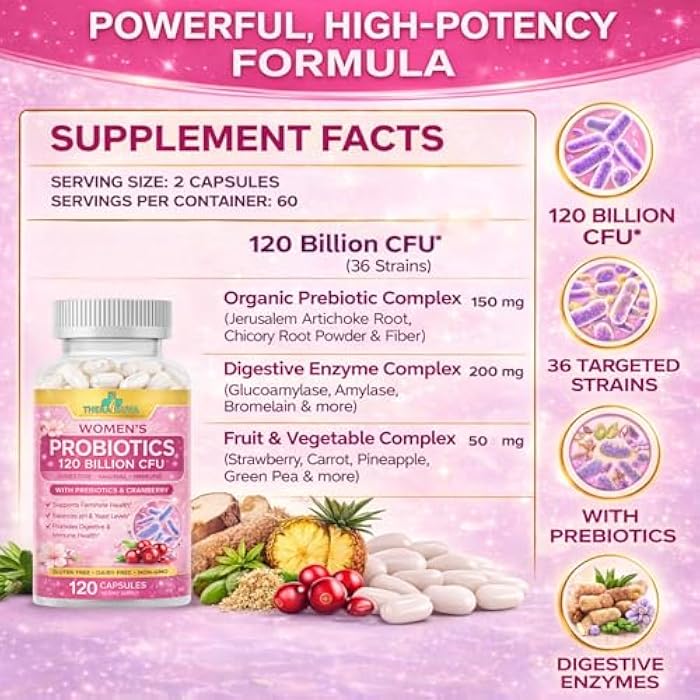 TheraSuva Women’s Advanced Probiotics 120 Billion CFU (36 Strains) with Prebiotics, Enzymes & Cranberry - for Gut, Immune & Feminine Health Support - 2 Month Supply, 120 Softgels - Image 5