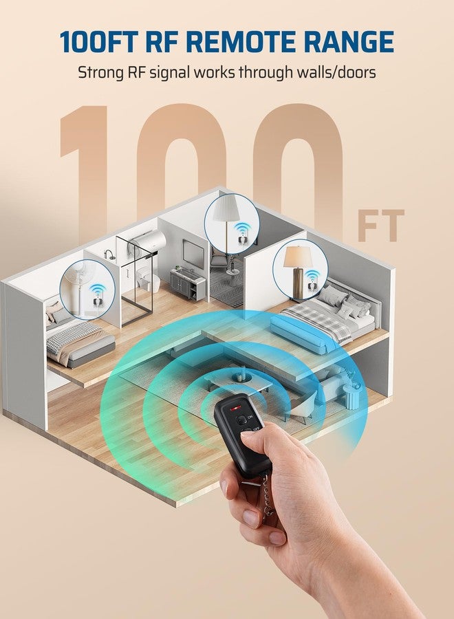 DEWENWILS Indoor Remote Control Outlet, Wireless Remote Light Switch, No Interference Remote Outlet Switch, No Wiring, 15A/1875W, 100ft RF Range, Compact Design, Programmable - Image 4