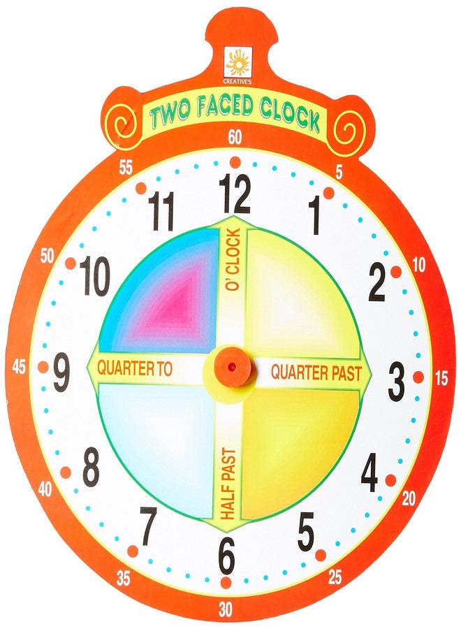 Creative's Two Faced Clock - Image 2