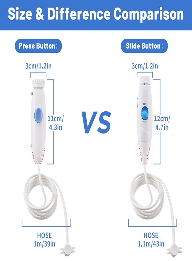 Oralphi Replacement Hose and Handle Parts Compatible with Waterpik Water Flosser WP-100 WP-300 WP-660 WP-900 Series Oral Irrigator, Plastic Handle, Oral Hygiene Accessories (Slide Switch) - Image 3