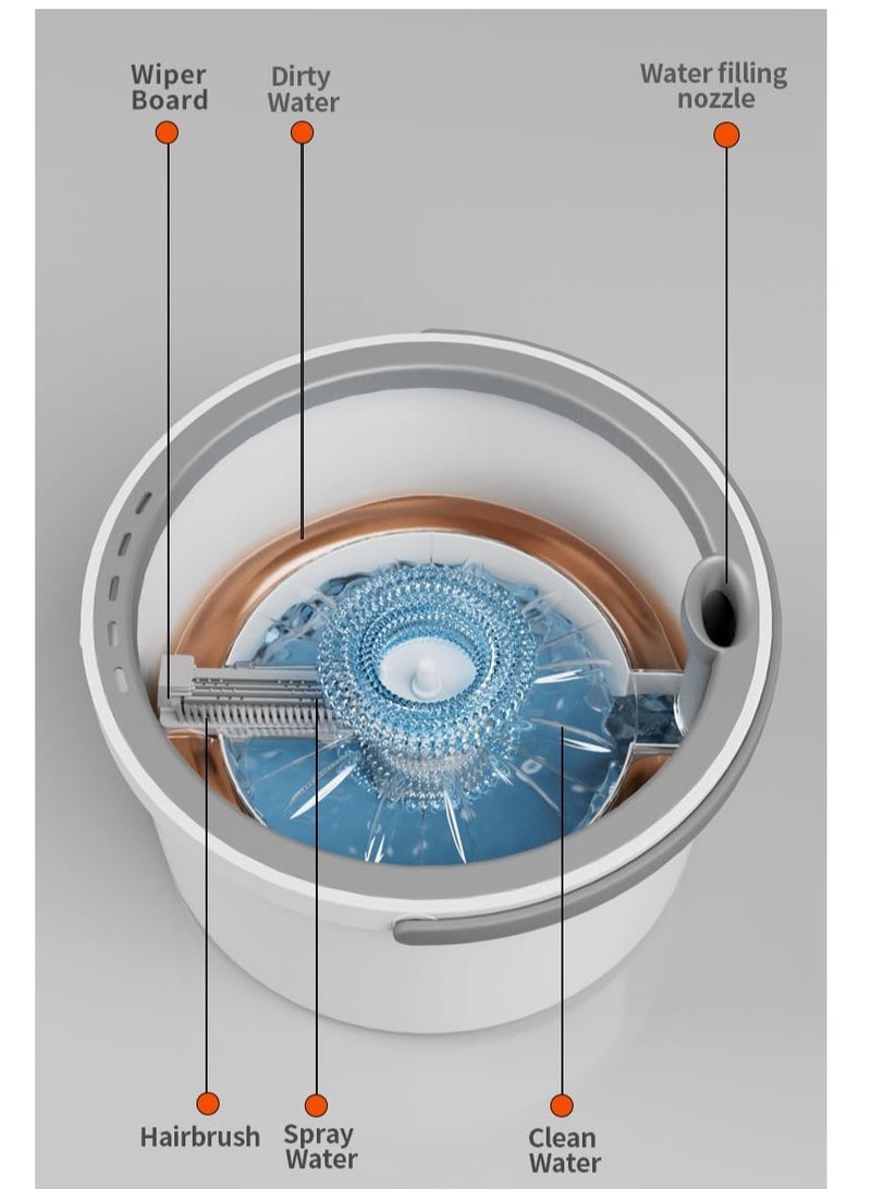 YUNSYE Spin Mop and Bucket Set 360°Spinning Flat Mop with Self Separation Dirty and Clean Water System 4Pc Washable Microfiber Replacement Pad 1 Bucket Extended Handle for Home Kitchen - Image 5