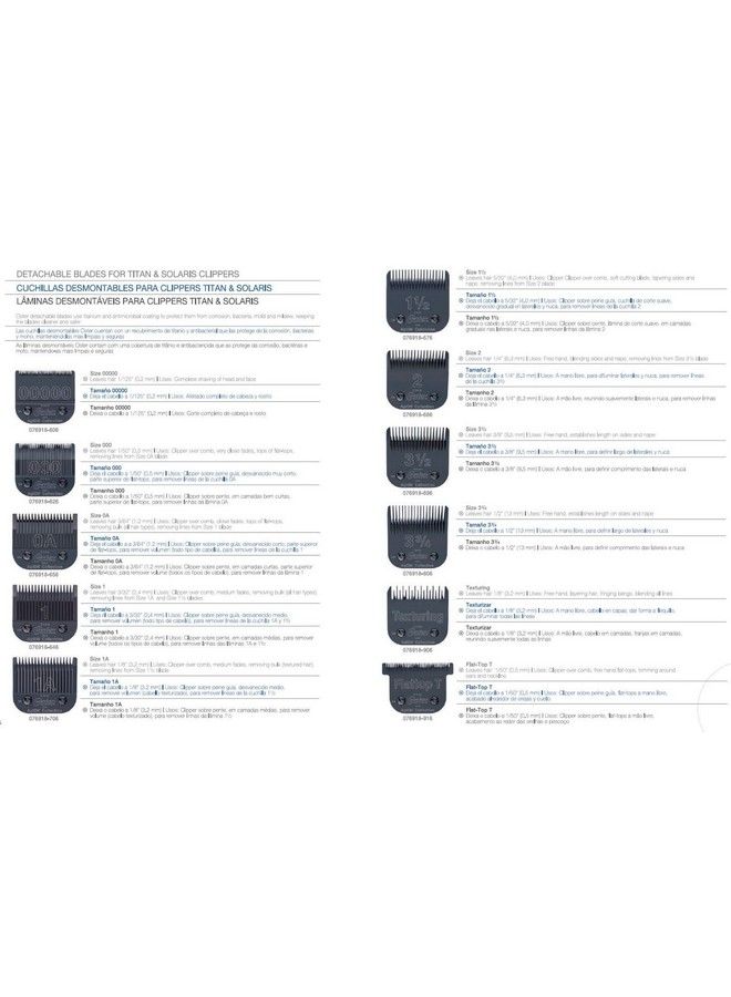 Oster Genuine Oster Diamox Blade Size 1 12 For 76 Titan Turbo 76918676 - Image 3