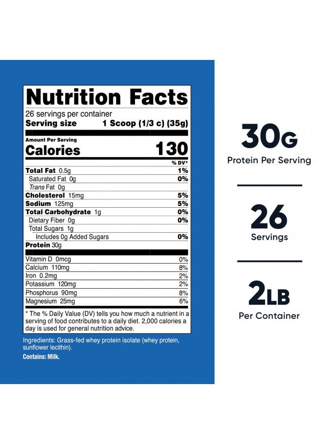 Nutricost Grass-Fed Whey Protein Isolate (Unflavored) 2LBS - Non-GMO, Gluten Free, Pure Protein
