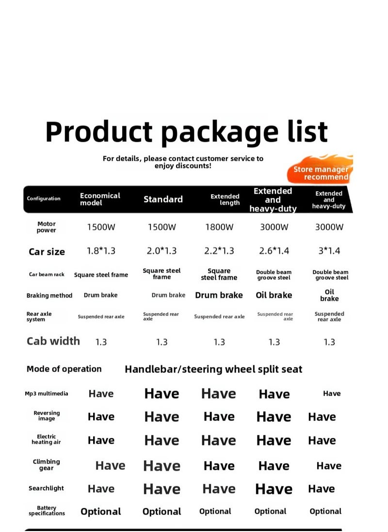 Generic - Cabin style super heavy load tricycle with new energy, energy-saving and environmental protection technology, 6 72V batteries, super strong power output, easy to pull heavy objects, 3 gears, long range, fast charging - Image 1