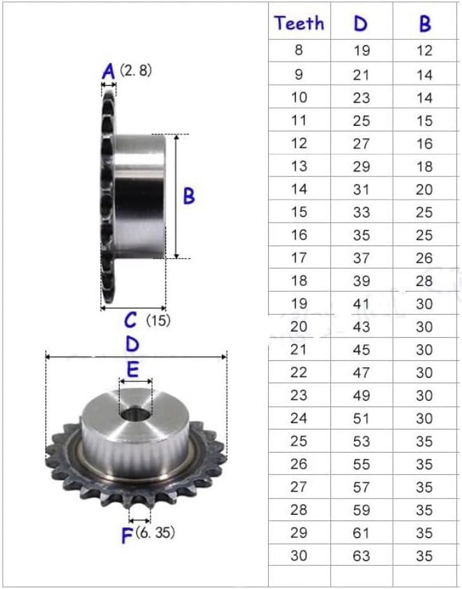 Pinion Gear Set,Motor Gear Teeth, 1Pcs 40-80Teeth 04C/25H Chain Gear 45# Steel Industrial Sprocket Wheel Craft Hole 10 12 14mm(55 Teeth,Approx 14mm) - Image 5